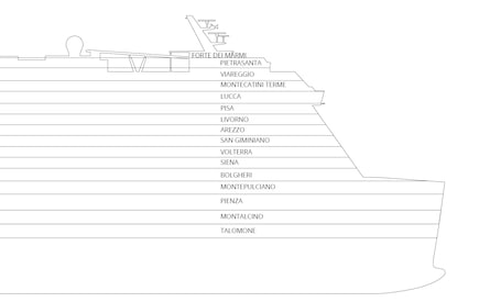 Profil der Decks des Costa Toscana
