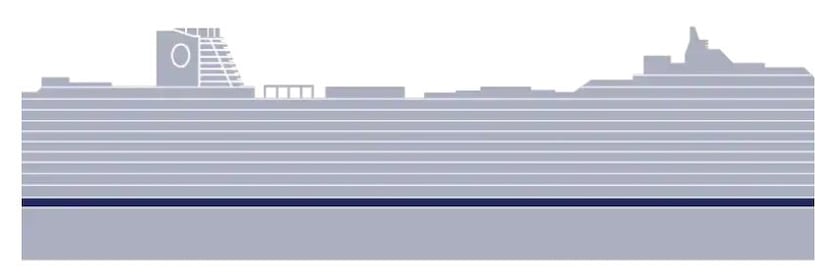 Profil der Decks des Rotterdam
