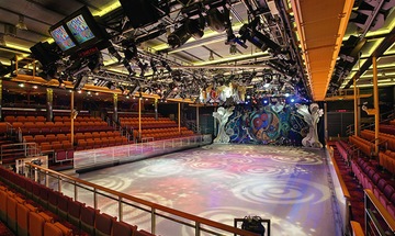 Shows und Nachtleben