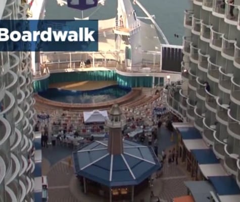 Allure of the Seas