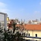 Best Western Hotel City - map