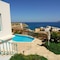 Mohlos Villas - map