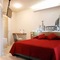 B&B Santa Maria Novella - map