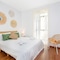 Stay U-Nique Apartments Girona - map