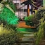 Reserva Praia Hotel - Balneário Camboriú