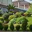 Aparthotel Mil Cidades