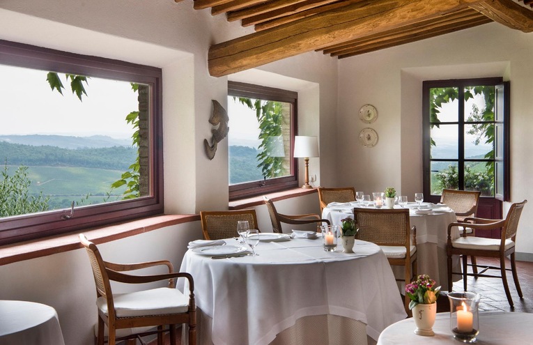 Restaurants - 2